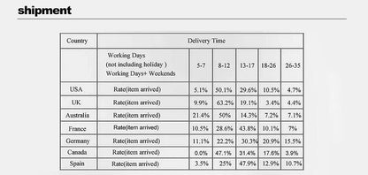 Golden Colour Goth Swords Earrings Long Gothic Medieval Tarot Viking Alternative Statement Women Men Gift Mystical Jewellery