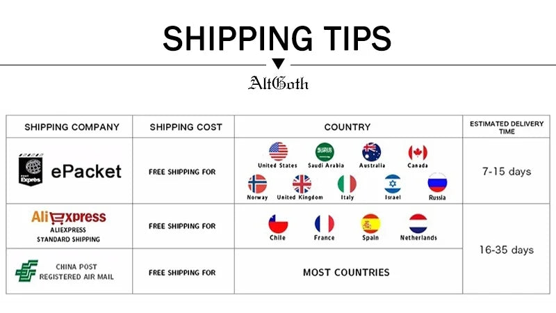 AltGoth Harajuku Gothic Dark Dress Women Streetwear Cyber Punk Y2k E-girl Grunge Sexy Hollow Out High Waist Bodycon Dress Female